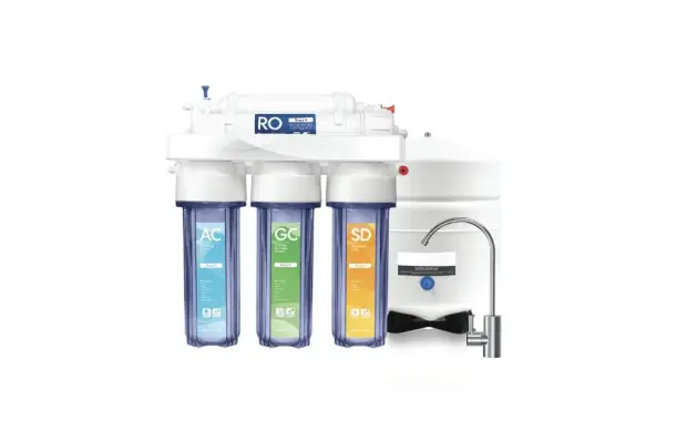 System Ro